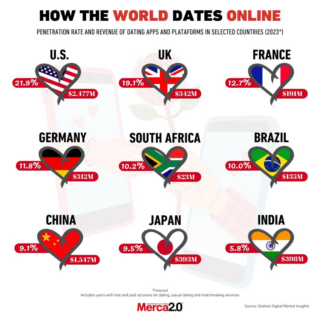 Finest Dating Application & Site for Elite Women